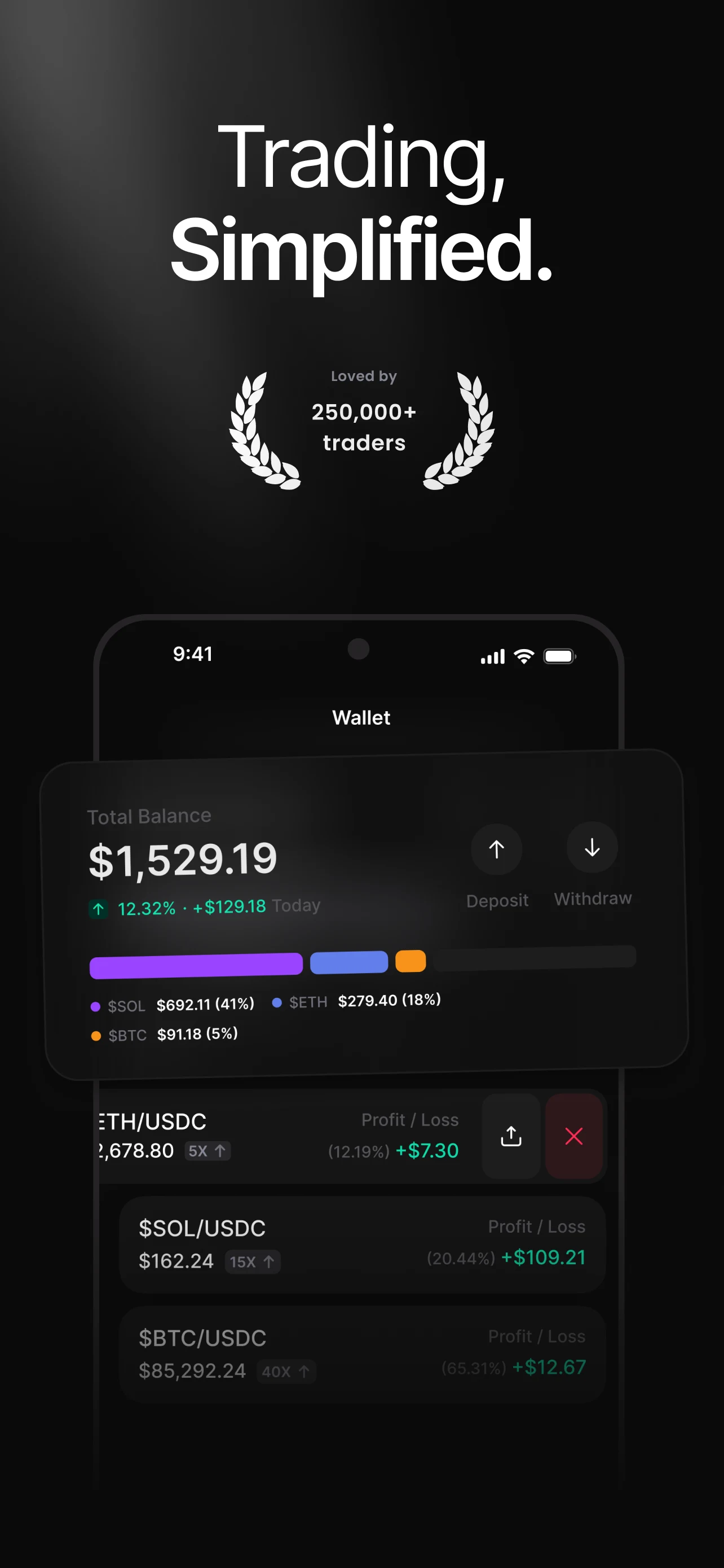 Invo: Where Traders Are Made screenshot